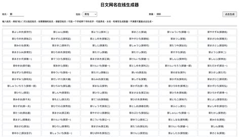 名字好聽|名字產生器：逾20萬個名字完整收錄 